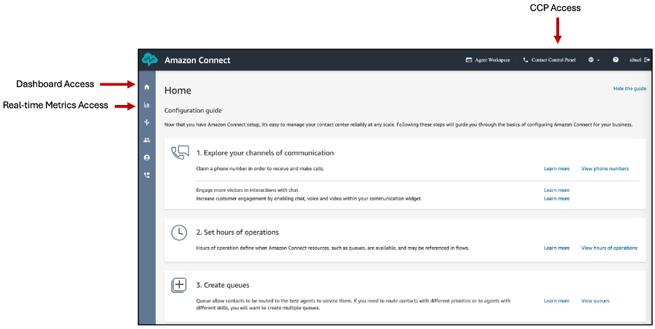 AWS- Dashboard